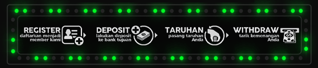 Nolimit88 Jackpot